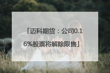 迈科期货：公司0.16%股票将解除限售